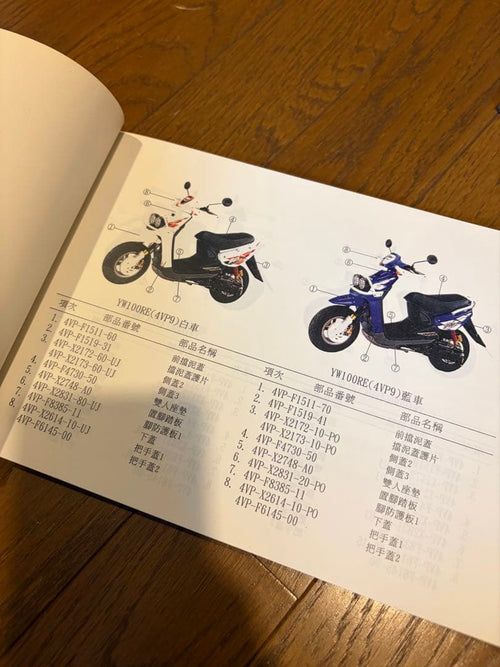 Yamaha Catalog Manual Bw'S 100 1998 1999 2