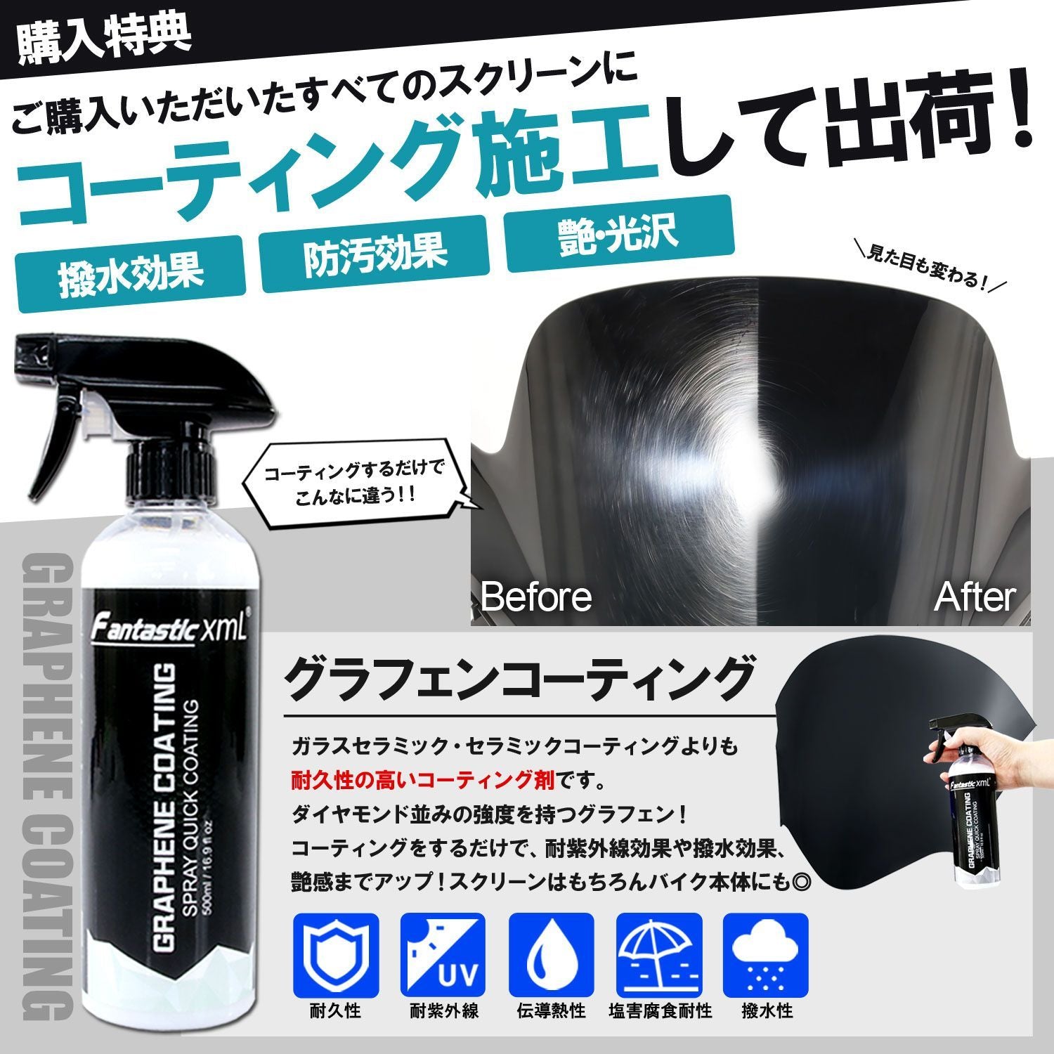 Shield Maxam Sg17J Sg21J Cp250