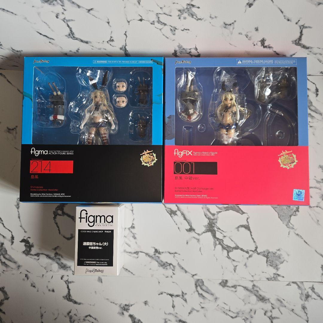 Game Character Figma( Figfix 2