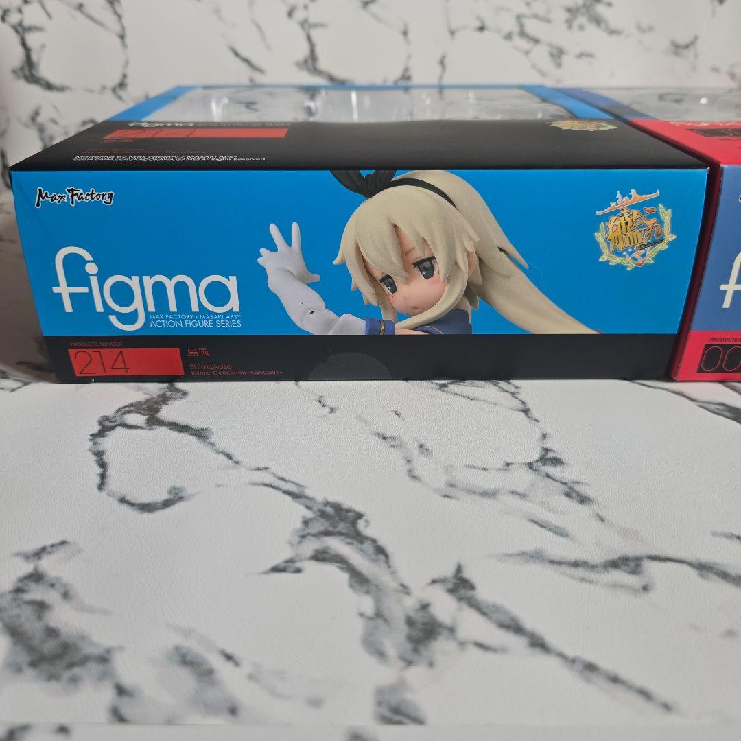 Game Character Figma( Figfix 2