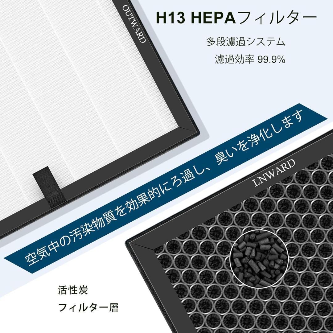 Air Purifier Replacement Filters Kirala Aria Pro 2