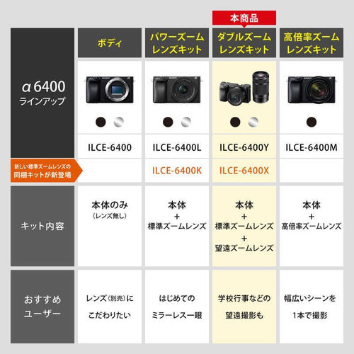 Sony Mirrorless Interchangeable Lips Ilce-6400X Sq