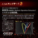 Works Golf Driver 404Y