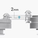 Light Lens Lab Mount Adapters M L