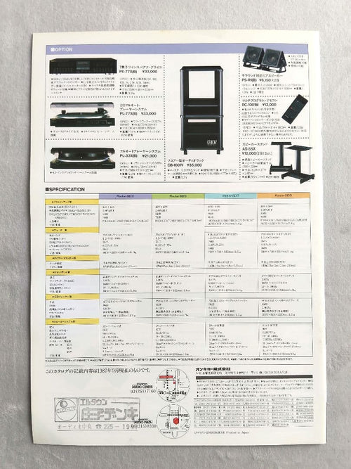 Other Onkyo Radian 1987.9