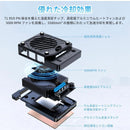 Digital Camera Charger Ulanzi Cu01 3000Mah