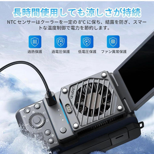Digital Camera Charger Ulanzi Cu01 3000Mah