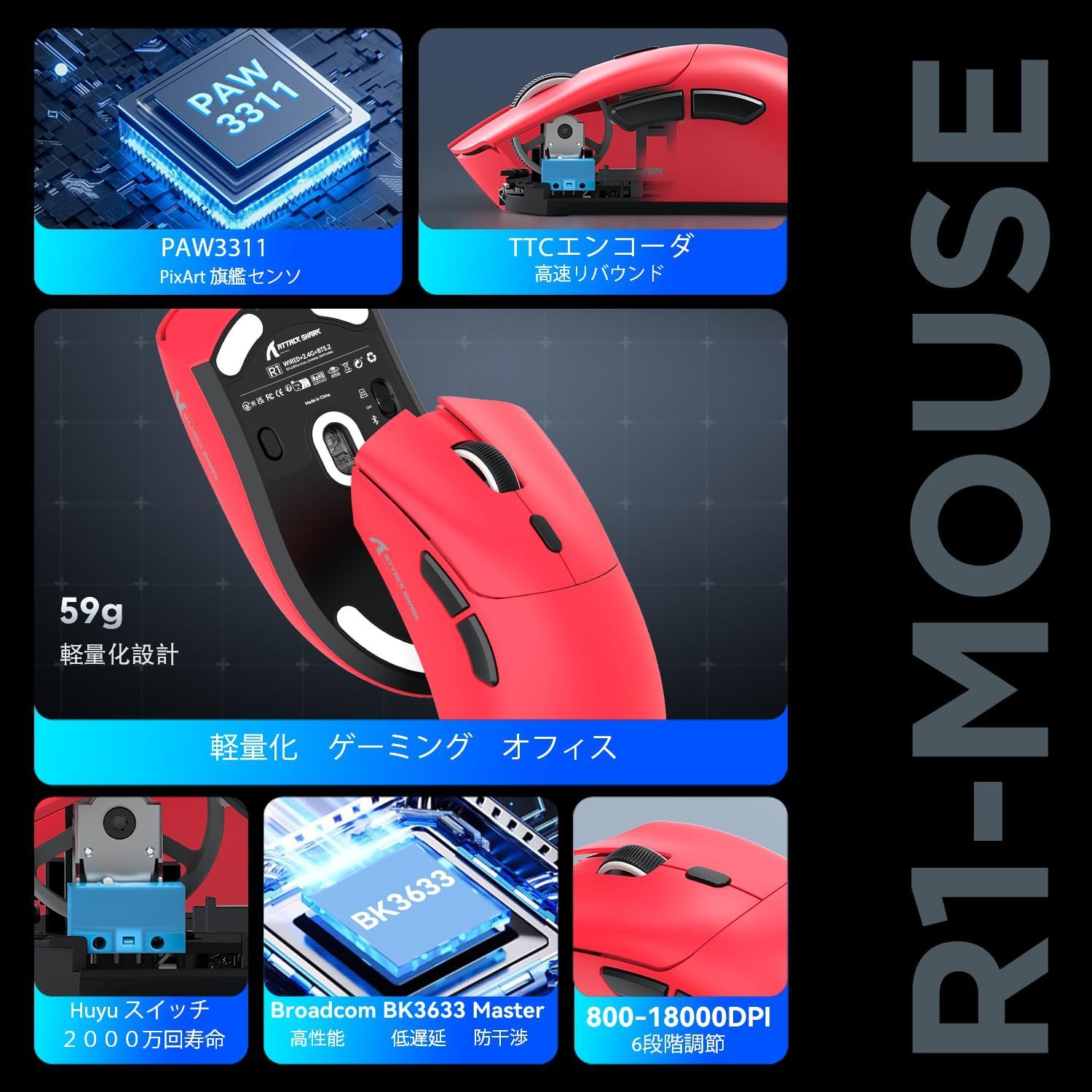 Mouse Body Attack Shark X Ziyou Lang R1 Superlight 2.4Ghz/Bluetooth/Type-C