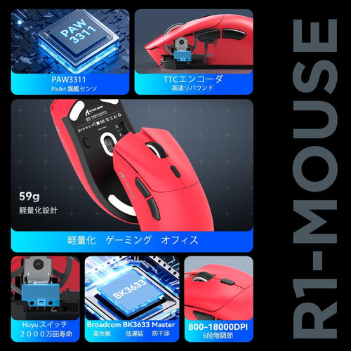 Mouse Body Attack Shark X Ziyou Lang R1 Superlight 2.4Ghz/Bluetooth/Type-C