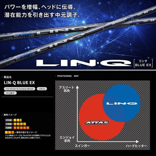 Ust Mamiya Shaft Lin-Q Blue Ex 60S Xxio