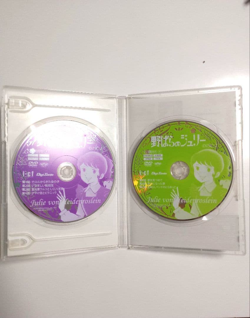 Animated Movies Series Dvd-Box