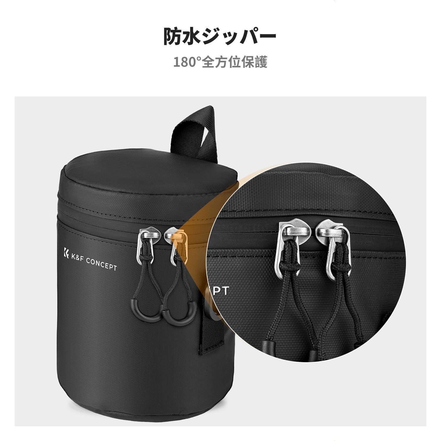 Others Sony Canon Nikon Pentax Olympus Panasonic S Concept