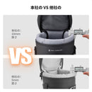 Others Sony Canon Nikon Pentax Olympus Panasonic S Concept