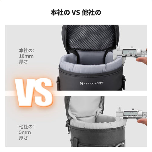 Others Sony Canon Nikon Pentax Olympus Panasonic S Concept