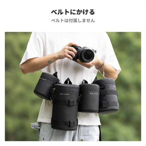 Others Sony Canon Nikon Pentax Olympus Panasonic S Concept