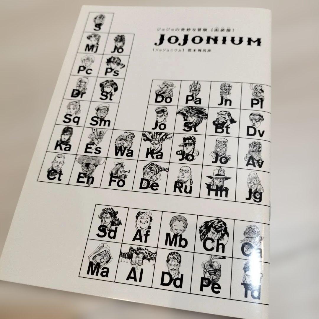 Boy'S Manga Jojonium