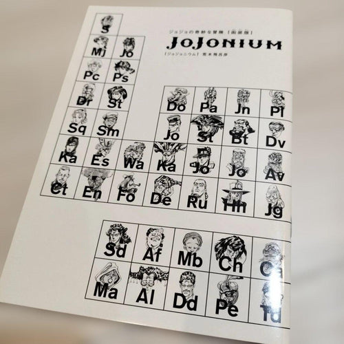 Boy'S Manga Jojonium