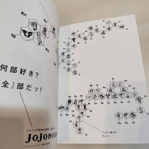 Boy'S Manga Jojonium