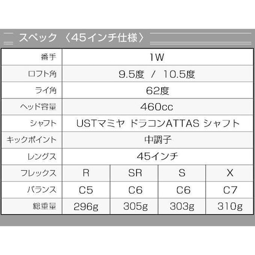 Driver 45 Sle 9.5 10.5 Ust Attas R Sr S X