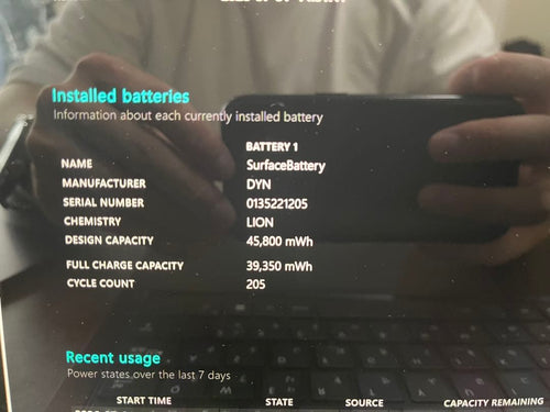 Microsoft Windows Laptops Surface Laptop4 16Gb 512Gb