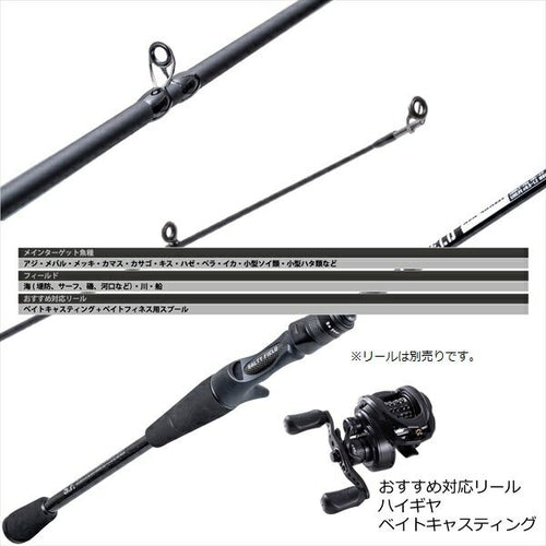 Abu Garcia Other Rods Fishing Abugarcia Sfc-836M-Te 6