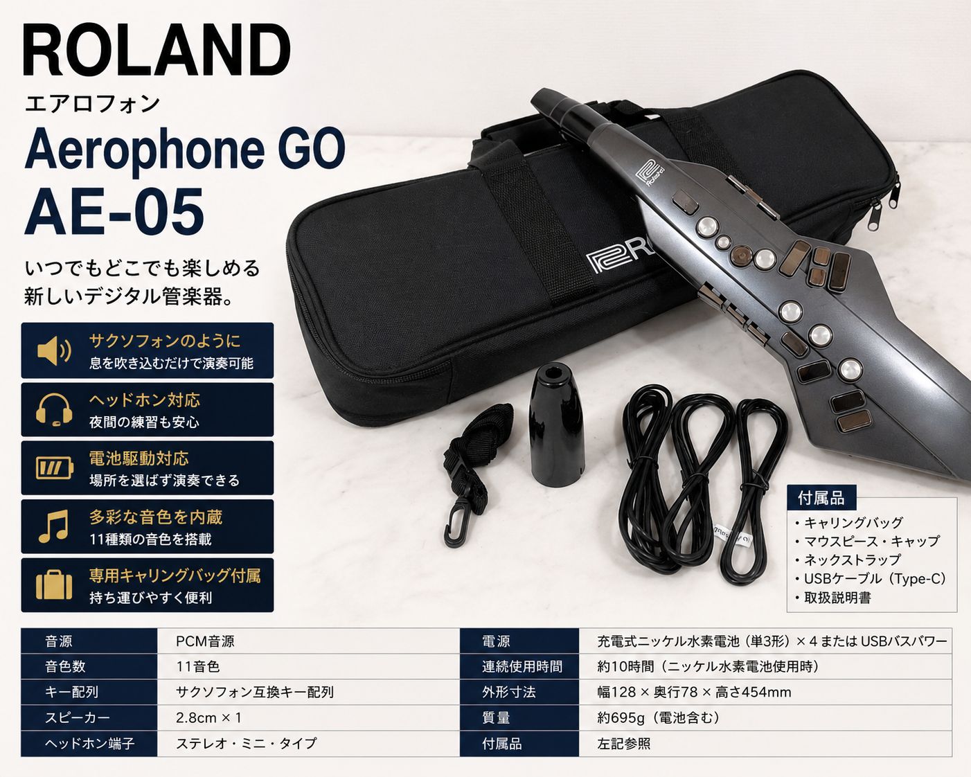 Roland Others Go Ae-05