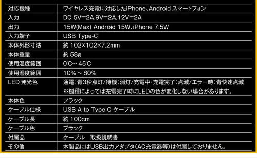 Onkyo Others "Bocchi The Wireless Charger Rock