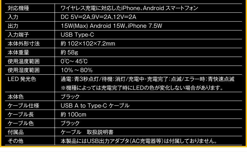 Onkyo Others "Bocchi The Wireless Charger Rock