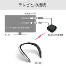 Sharp Wireless Headphones An-Sc1 Ai