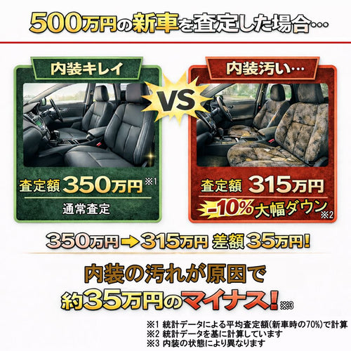 Seat Cover Jzx100 9 Lbla