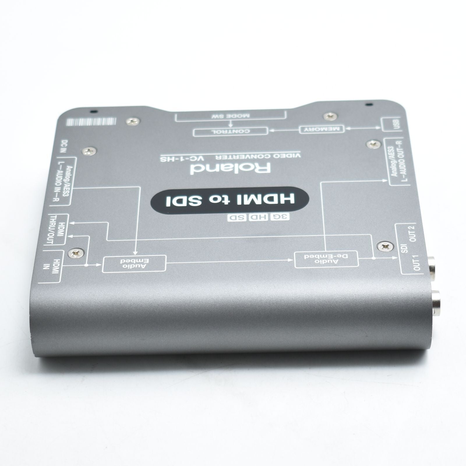 Compact Digital Camera B#13325 Roland Vc-1-Hs Hdmitosdi