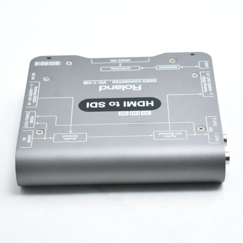 Compact Digital Camera B#13325 Roland Vc-1-Hs Hdmitosdi