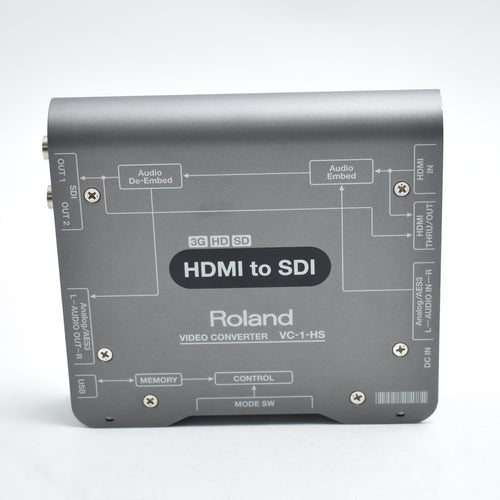 Compact Digital Camera B#13325 Roland Vc-1-Hs Hdmitosdi