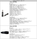 Shaft Ds-Adapt X Ust Mamiya V-Spec -Iv 4 Sr