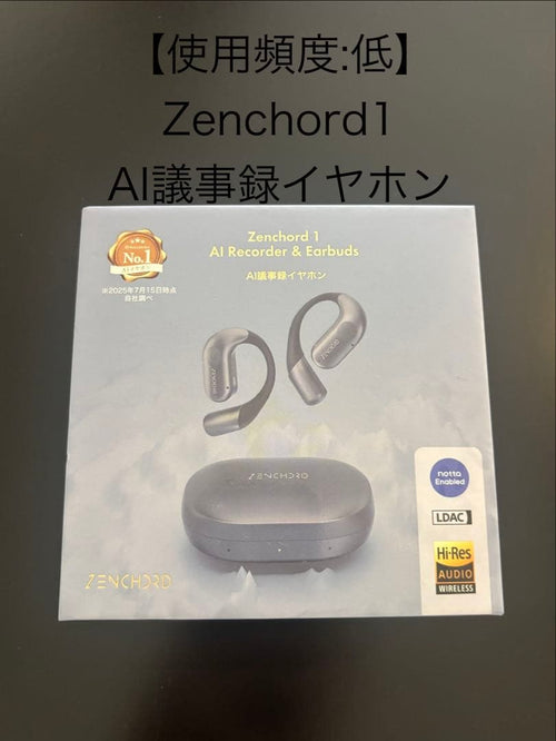 Wireless Earphones Zenchord 1 Ai