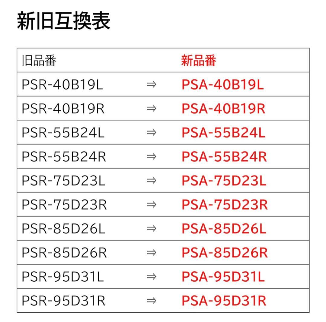Others Bosch Psa-40B19L Ps Battery(