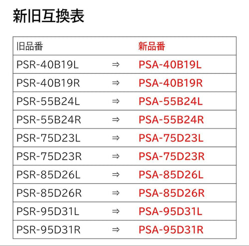 Others Bosch Psa-40B19L Ps Battery(