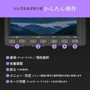 Portable Tv [Odp] 4.5 Am/Fm Usb 1
