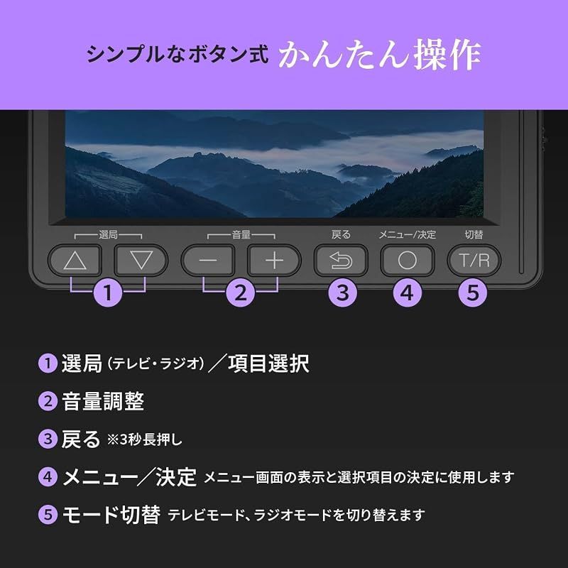 Portable Tv [Odp] 4.5 Am/Fm Usb 0
