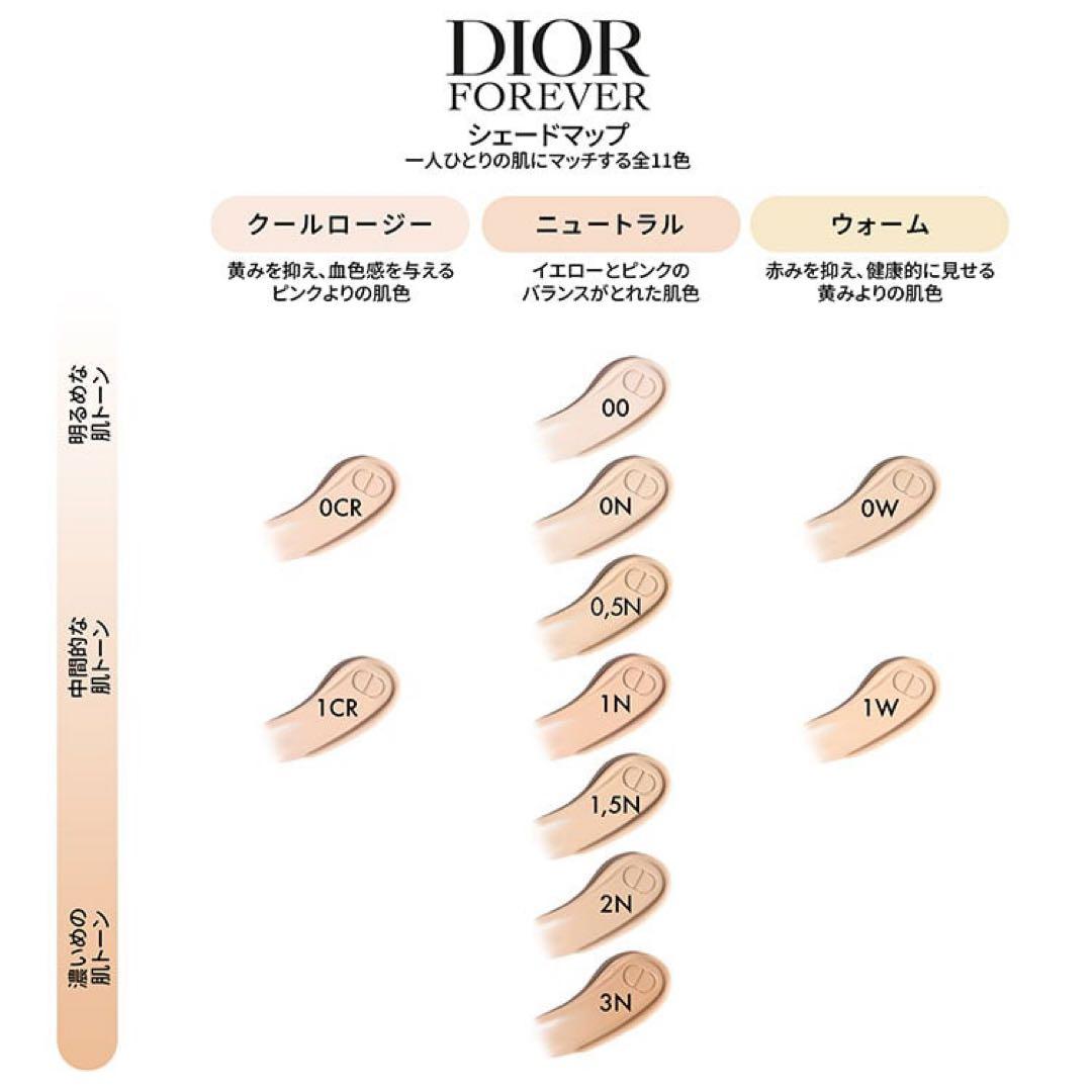 Lipstick Dior