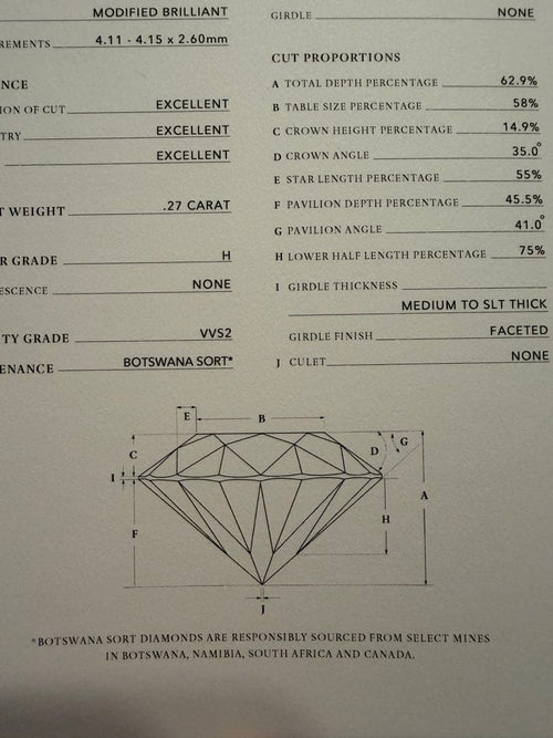 Tiffany Earrings (Pairs)
