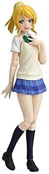 Others Figma Abs&Atbc-Pvc