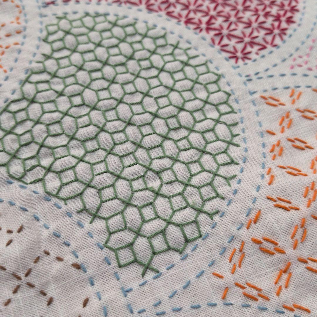 Hobbyra Hobbyre Sashiko Fabric