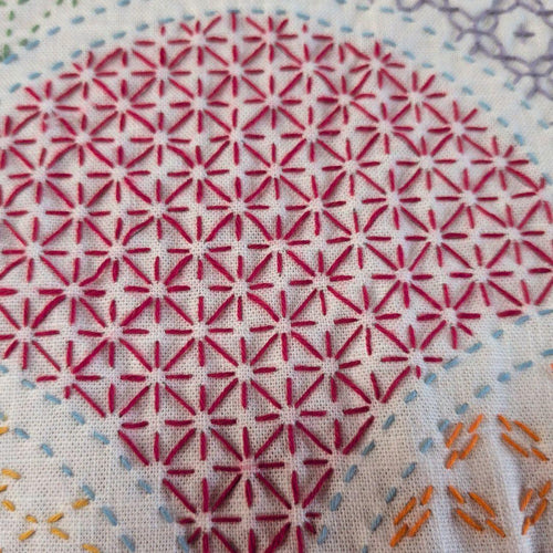 Hobbyra Hobbyre Sashiko Fabric