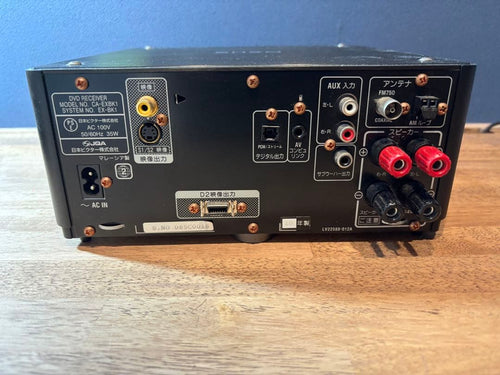 Victor Mini -Component Dvd