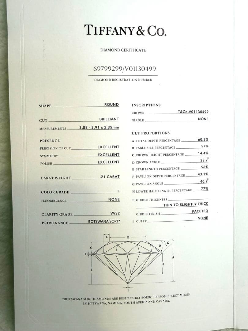 Tiffany Rings F/Vvs2/3Ex 12 F