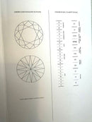 Tiffany Rings F/Vvs2/3Ex 12 F