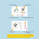 Others Jlpt N5 N4 N3