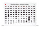 Leica Others Camera Family Tree Poster Ge