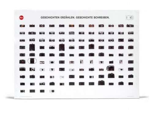 Leica Others Camera Family Tree Poster Ge